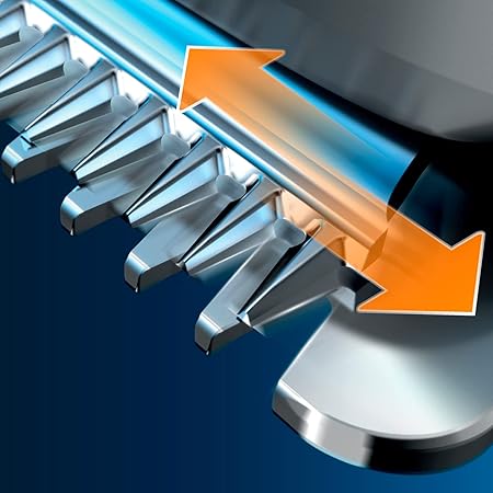 Philips Series 3000 Corded Hair Clipper – HC3510/13