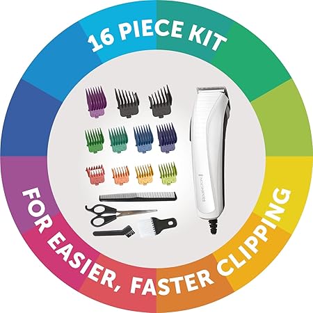 Remington Hair Clippers Kit with Colour Coded Combs – HC5035