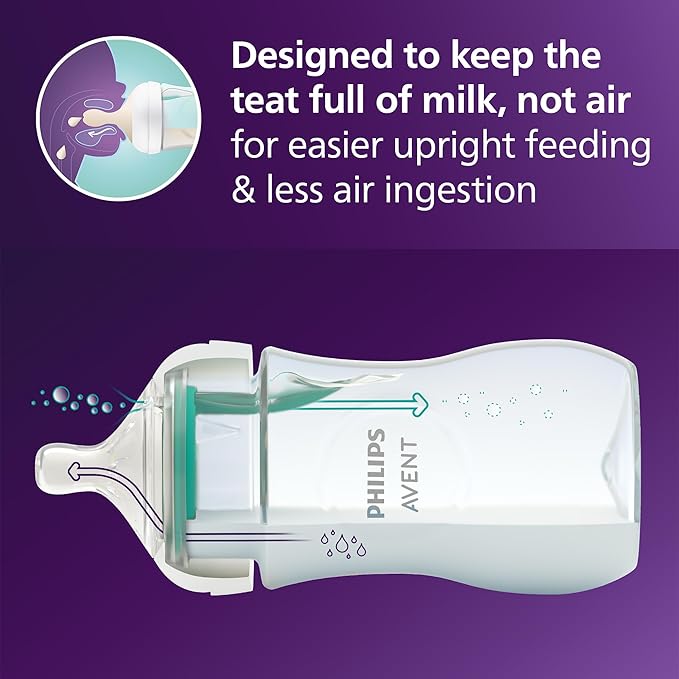 Philips Avent Natural Response Baby Bottle - 2X 125ml Baby Milk Bottle -  SCY670/02