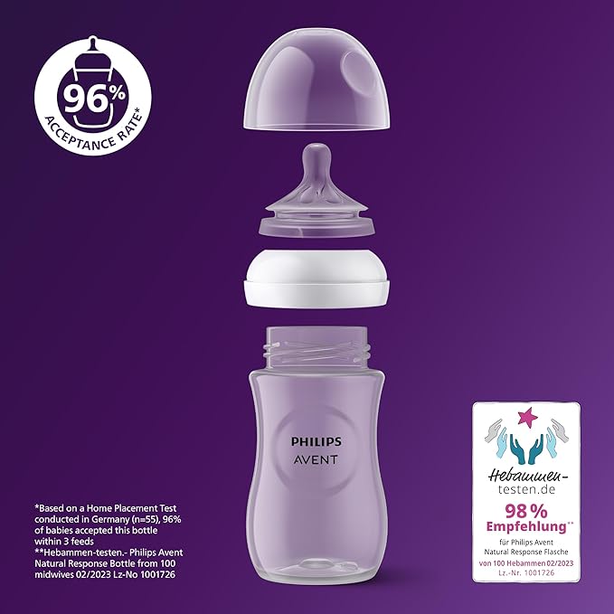 Philips Avent Natural Response Baby Bottle - 260ml Baby - SCY903/66